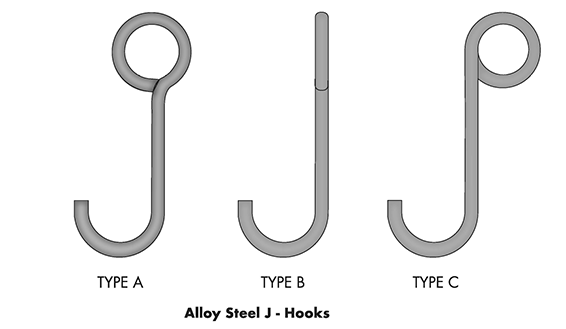 Alloy Chain Slings - Sharrow Lifting Products