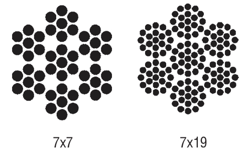 Aircraft Cable Galvanized Cable - 7x7 & 7x19
