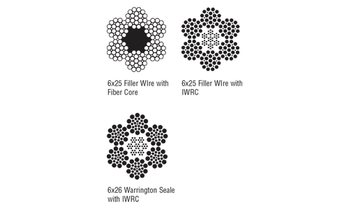 Galvanized Wire Rope 6x19 Class