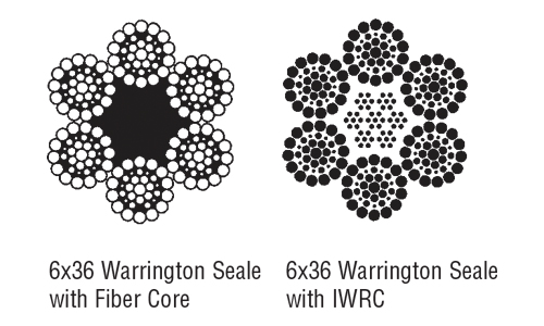 Bright Wire Rope 6x37 Class