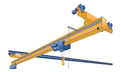 Underhung Crane